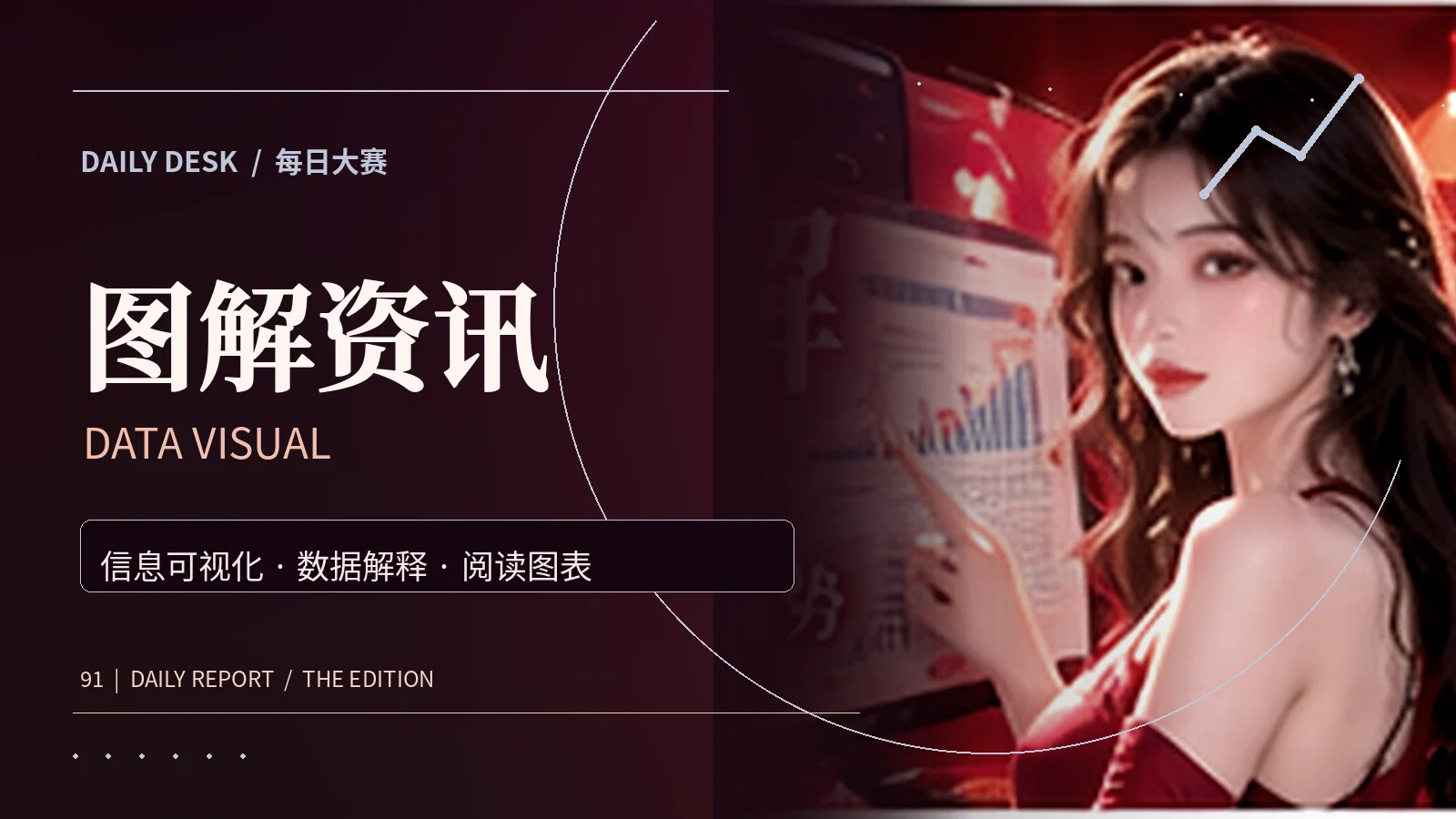 图解资讯的内容主题视觉